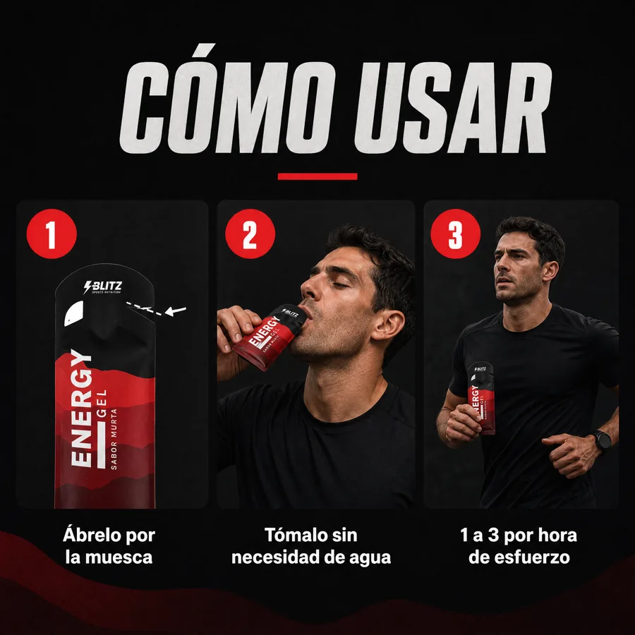 Gel energético Blitz: cómo usar